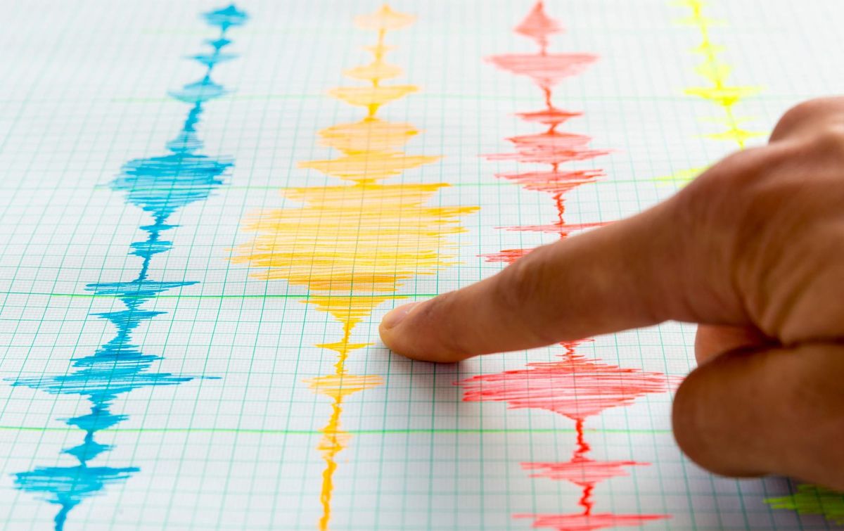 China, Japan, and Indonesia Struck by Powerful Earthquakes: What Is Happening Beneath the Pacific Ring of Fire?
