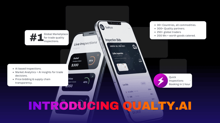 Qualty.Ai Redefines Global Trade: Revolutionizing Quality Inspection and Supply Chain Visibility