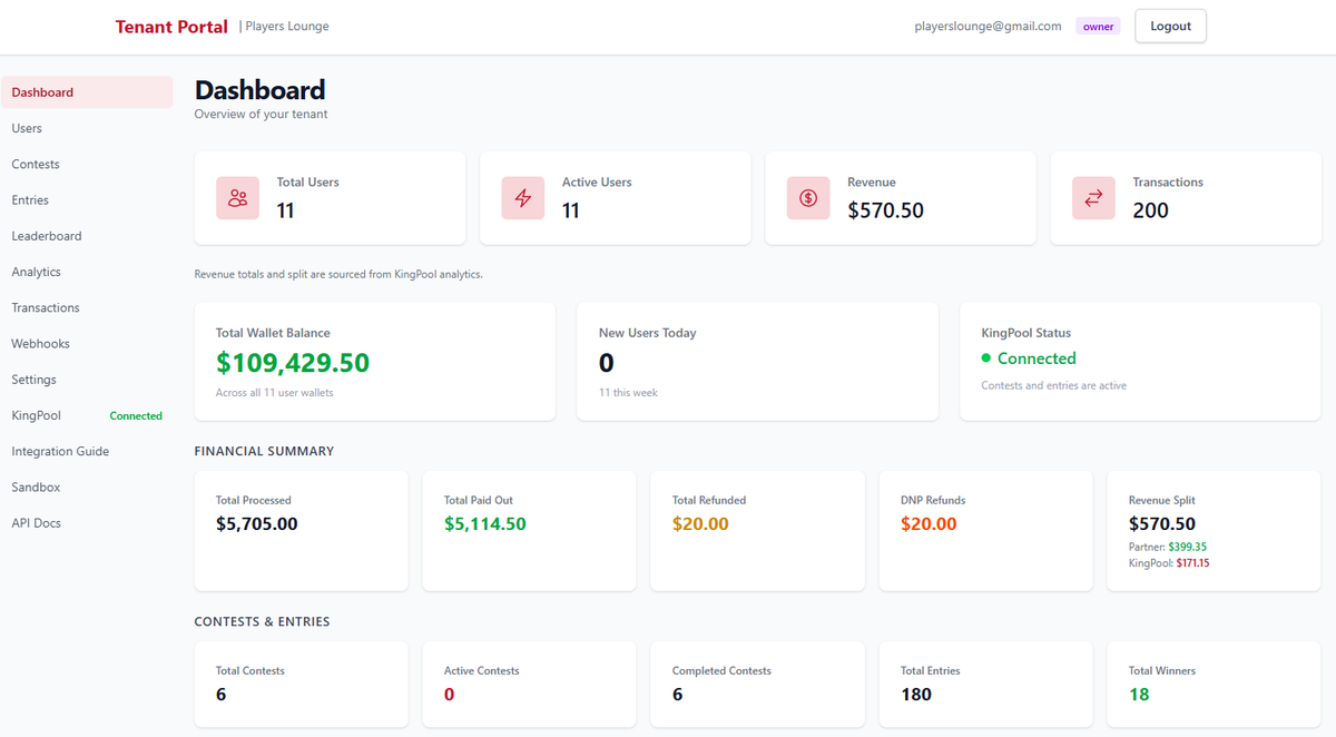 KingPool Investor Update: March 2026