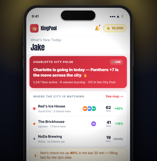 KingPool Investor Update: April 2026