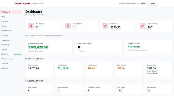 KingPool Investor Update: March 2026