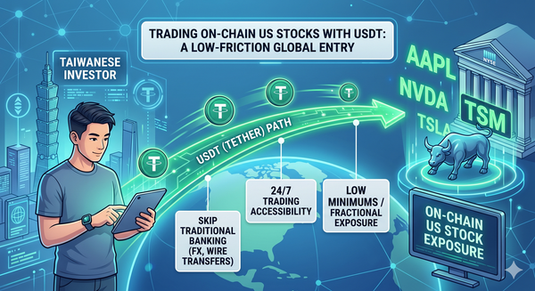 How Taiwanese Investors Can Buy US Stocks: A Complete Guide to Trading On-Chain US Stocks with USDT