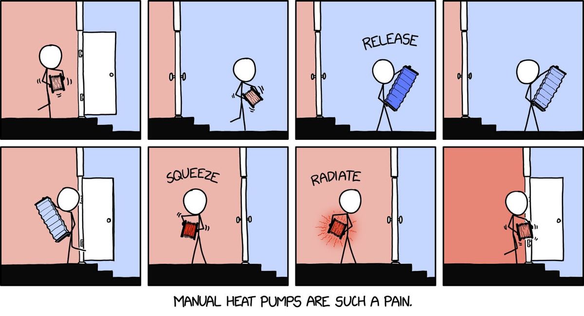 Surviving the heat like a Commoner