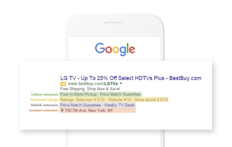 Google, Naver, Yandex SEM(검색광고) 상품 비교 - Part. 2
