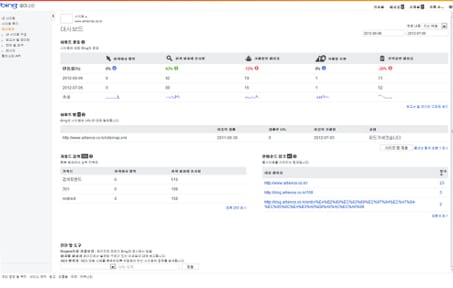 새롭게 바뀐 Bing Webmaster Tool~!!