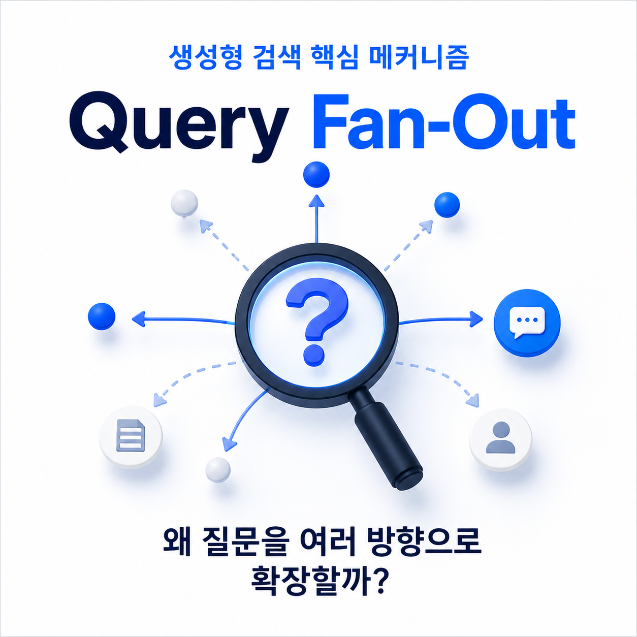 Query Fan-Out이란? 생성형 검색의 질문 확장 메커니즘