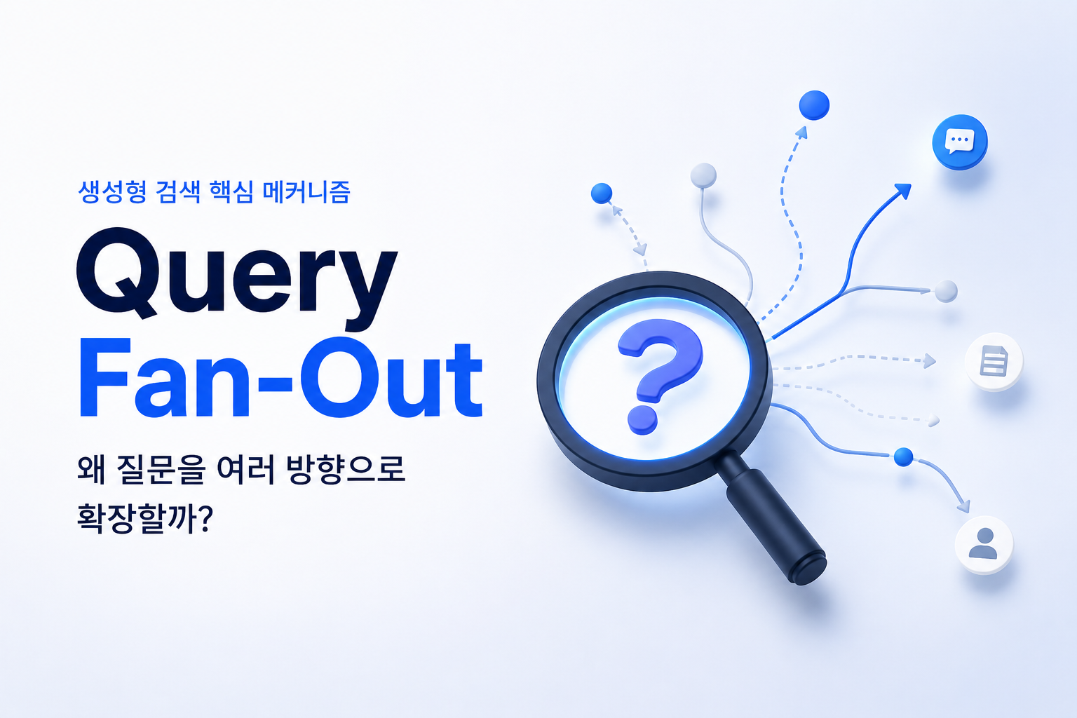 query-fanout