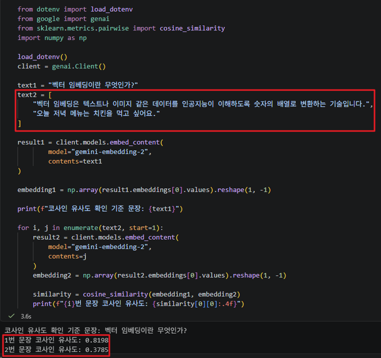 Cosine Similarity Python Code