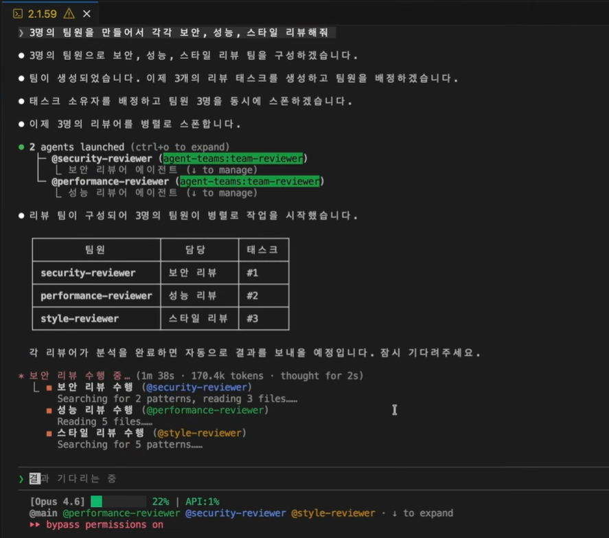 팀원별 작업 내역을 실시간으로 확인할 수 있는 화면