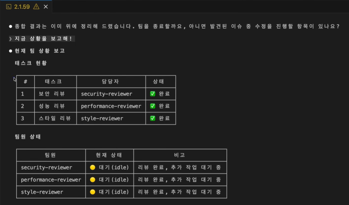 Team Lead가 전체 진행 상황을 요약하여 보고하는 화면