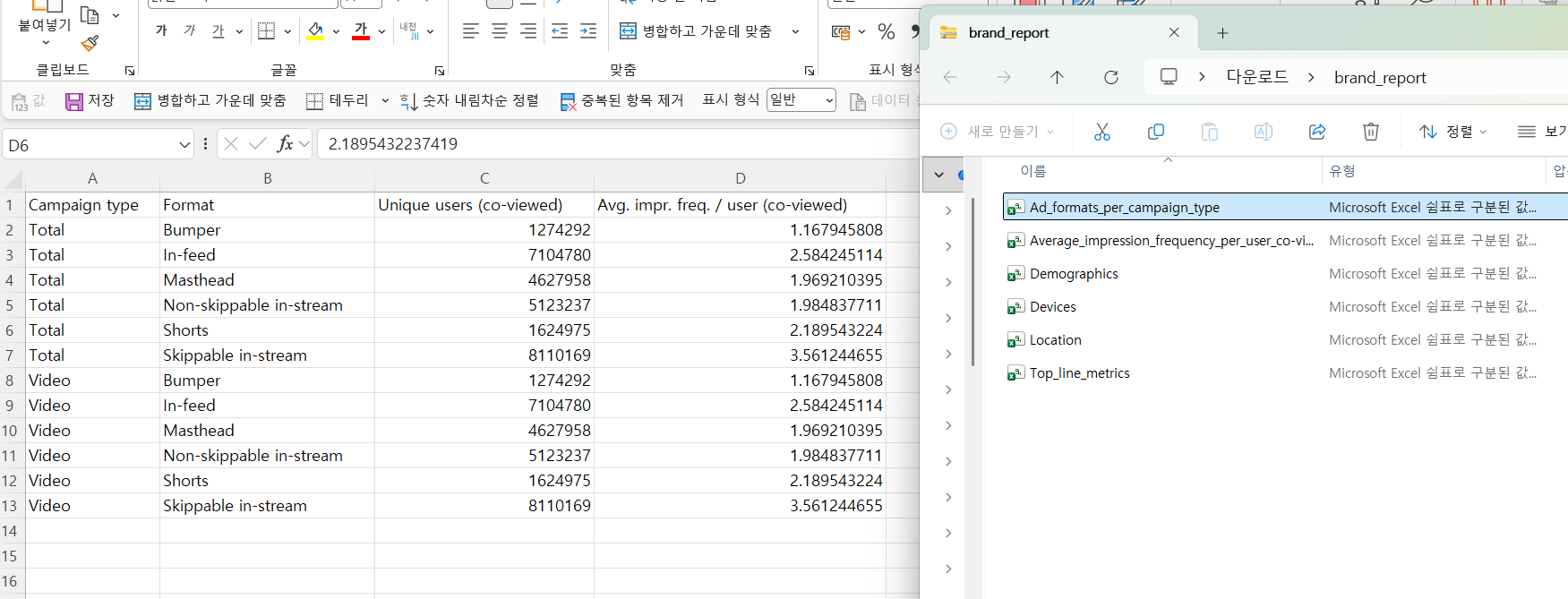 브랜드 리포트 데이터 다운로드