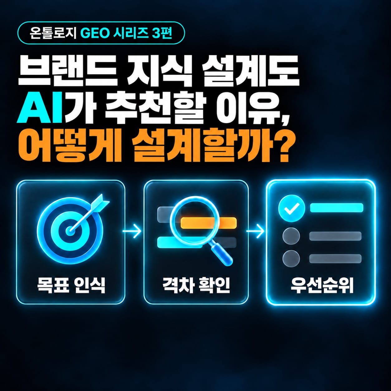 [Ontology in GEO 시리즈 3편] 브랜드 지식 설계도를 그리는 방법