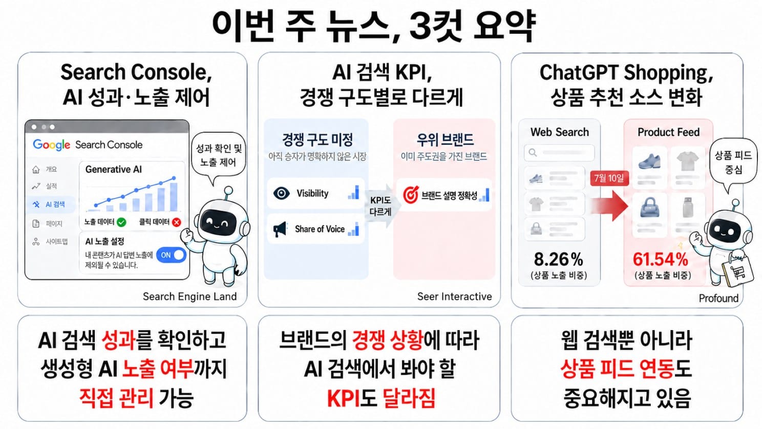 글 내용