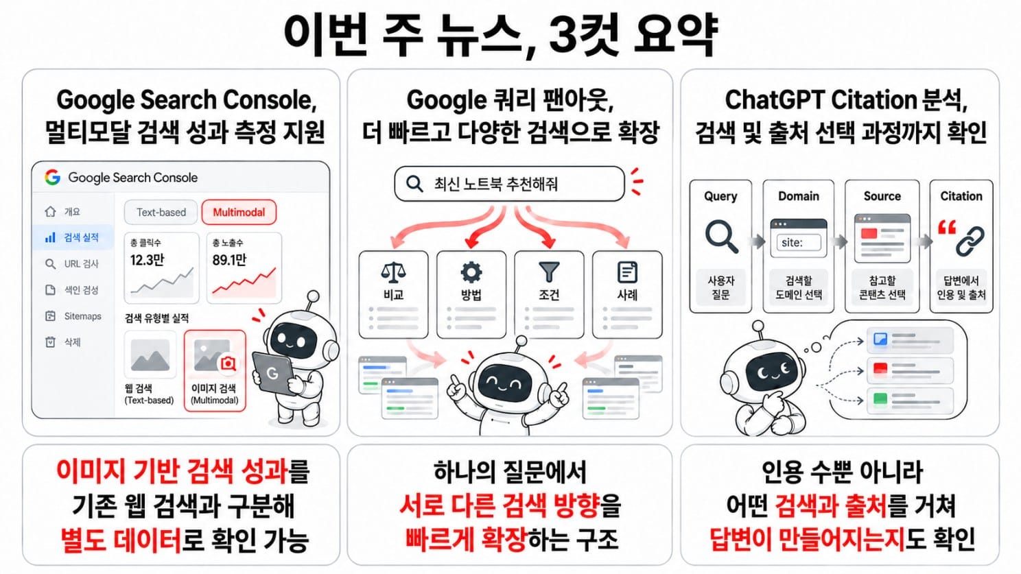 글 내용