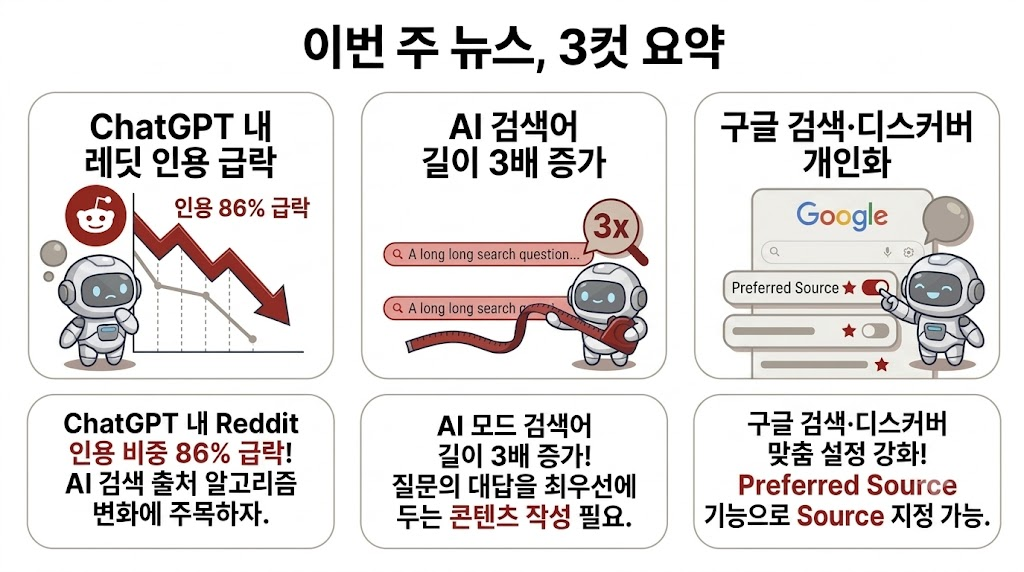글 내용