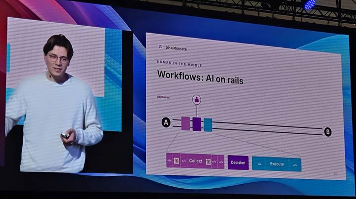 pi-optimal의 'AI on rails' 슬라이드