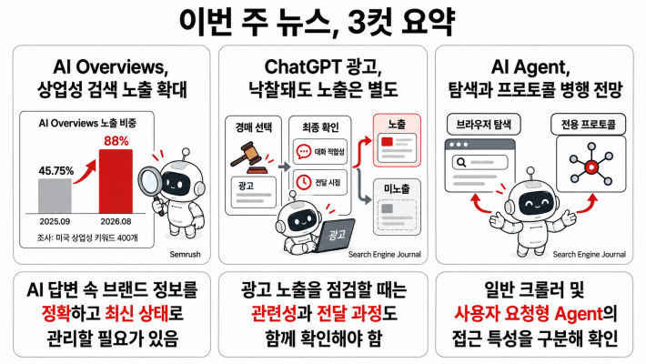글 내용