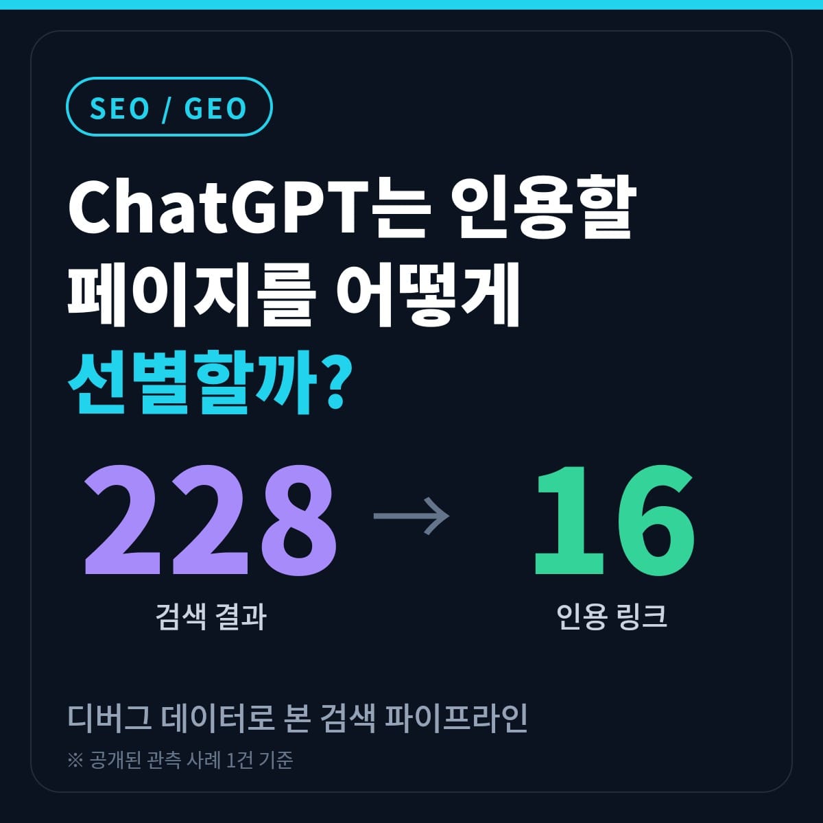 ChatGPT는 인용할 페이지를 어떻게 선별할까? 디버그 데이터로 본 검색 파이프라인