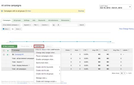 Save time with AdWords automated rules
