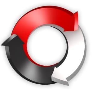 Google의 Ad Rotation 업데이트