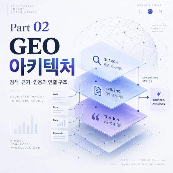 [PART 02] 3-Layer GEO Architecture: AI 답변의 근거가 되려면 무엇이 필요한가?