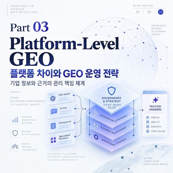 [Part 03] 3-Layer GEO Architecture: 플랫폼별 차이에 대응하는 기업의 GEO 실행 전략