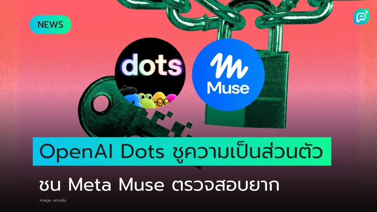 OpenAI ชูความเป็นส่วนตัวของ agent "Dots" ชนกับ Meta Muse แต่ข้อมูลยังตรวจสอบยาก