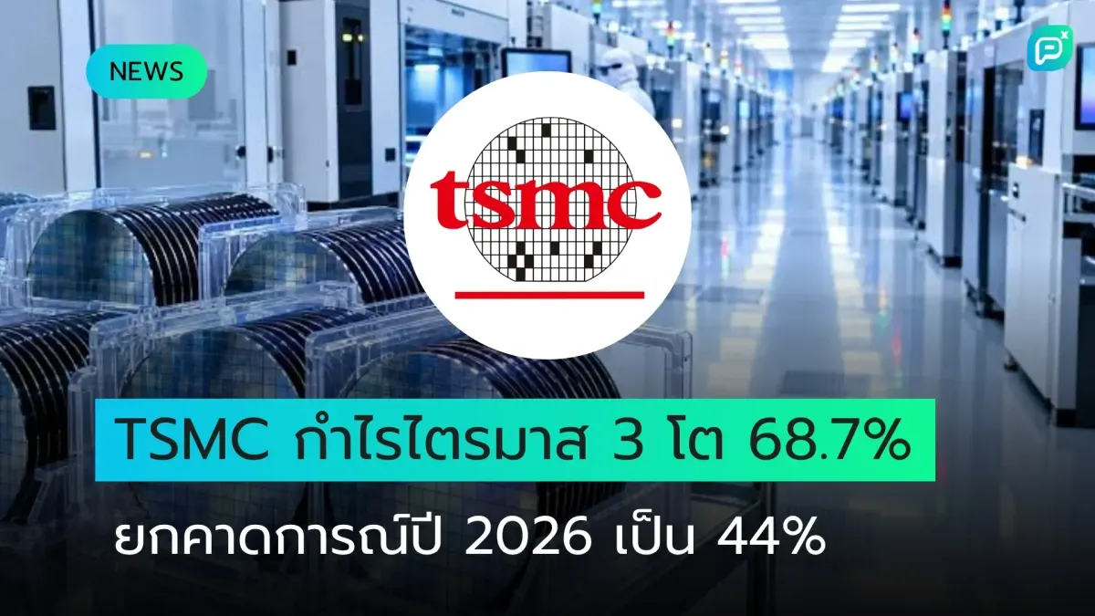 TSMC กำไรสุทธิไตรมาส 3 โต 68.7% ยกคาดการณ์ปี 2026 เป็นราว 44% จากดีมานด์ AI