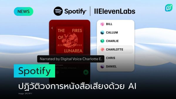 Spotify จับมือ ElevenLabs ปฏิวัติวงการหนังสือเสียงด้วย AI สร้างเสียงบรรยายดิจิทัล เพิ่มประสบการณ์ฟังที่ล้ำสมัย