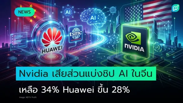 โลโก้ Huawei และ Nvidia กับธงจีนและสหรัฐฯ พร้อมข้อความ Nvidia เสียส่วนแบ่งชิป AI ในจีนเหลือ 34% Huawei ขึ้น 28%