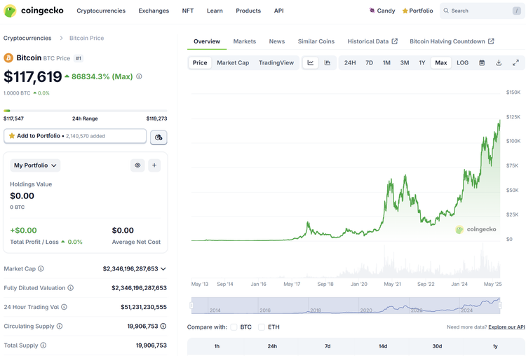 QCI #001 - The Crypto Market is Booming