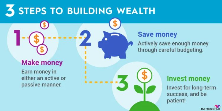 QCI #003 - Build Wealth