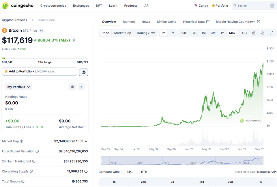 QCI #001 - The Crypto Market is Booming
