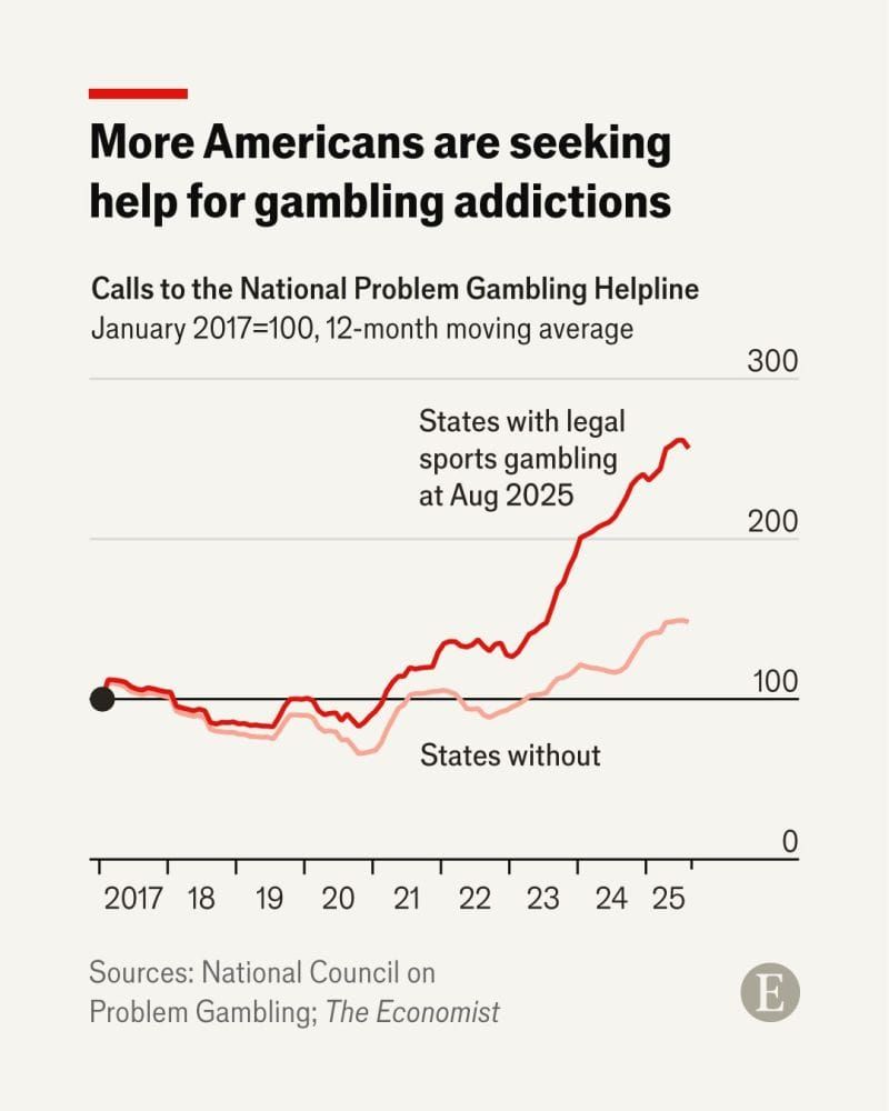 QCI #043 - More Americans Seeking Help for Gambling Addictions
