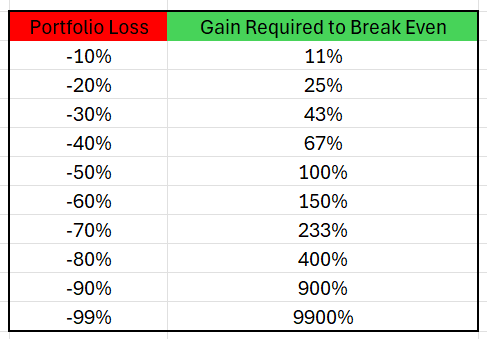 QCI #037 - Investing is About How Much You Keep