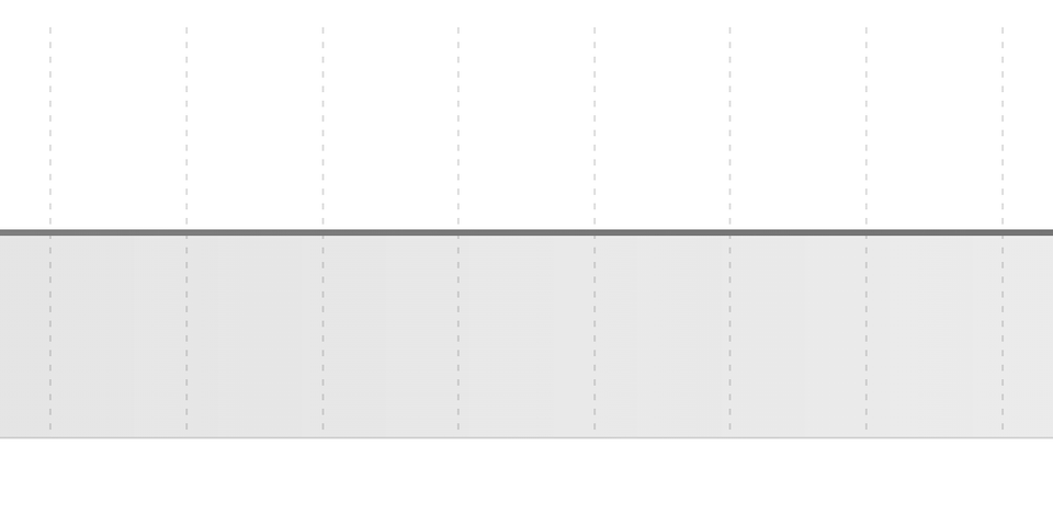 Comme des airs de con.