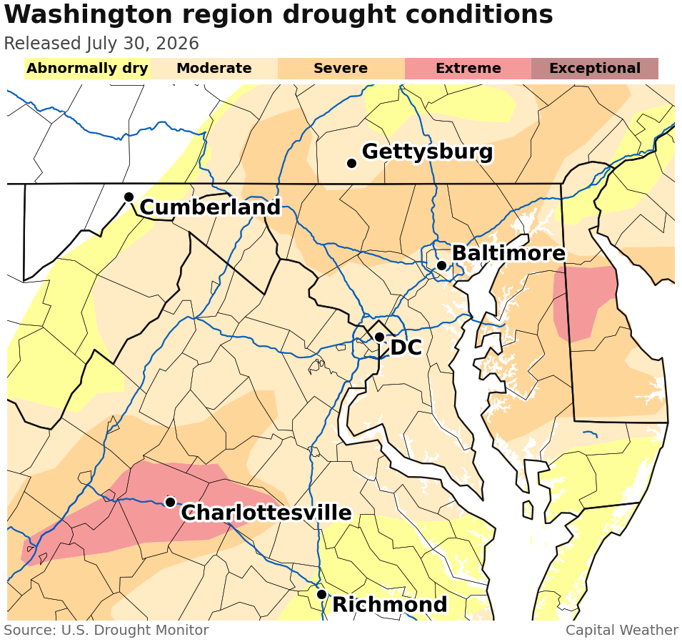 A map showing much of the DC area in moderate drought, which is an improvement vs recently. Other spots are as bad as extreme.