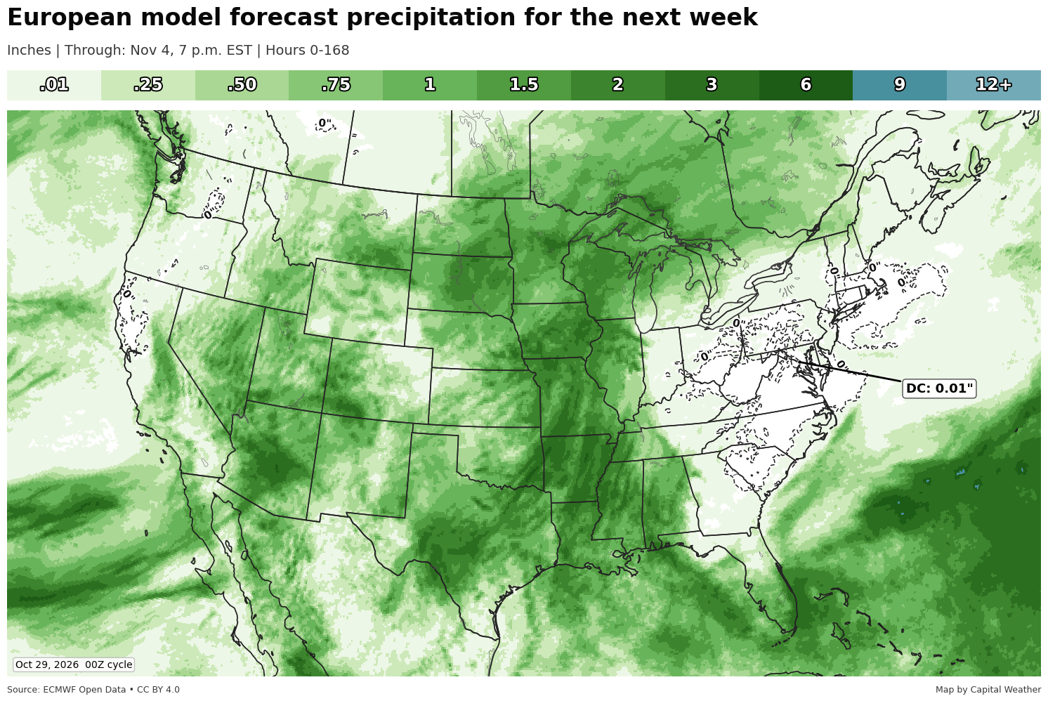 Map of precipitation forecast for the next week from the European model. It shows 0.01 inch in DC which would be the most in weeks. 