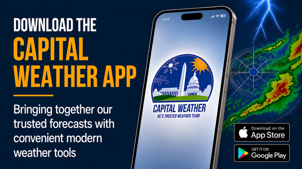 Capital Weather App