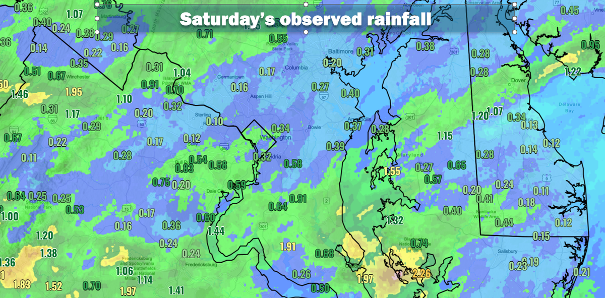 Soaking August rains push DC area farther from drought
