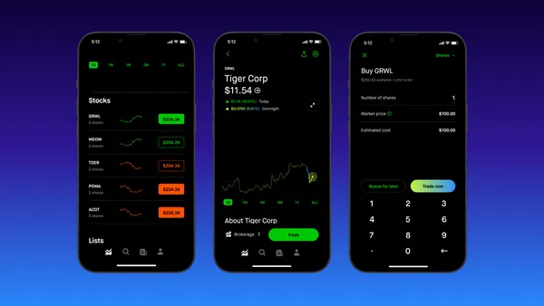 5 Robinhood Mistakes Beginners Make (And How to Fix)