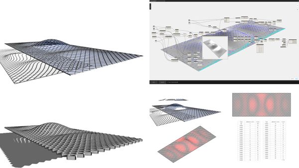 Dynamo Video Tutorials