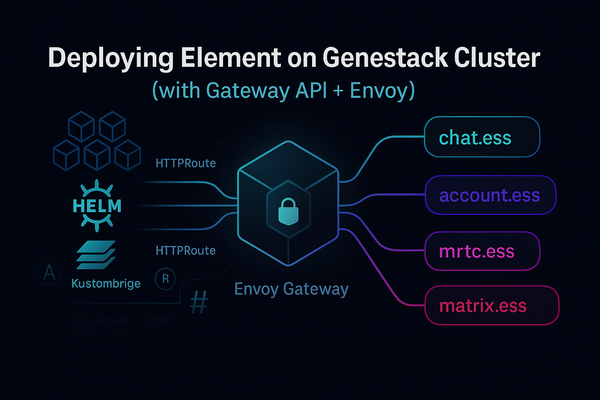 Deploying Element on a Genestack Cluster (with Gateway API + Envoy)