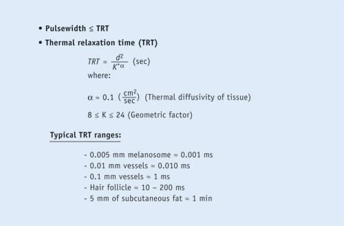 Laser Fundamentals: Photothermal Effect and Thermal Relaxation Time (TRT) Explained — Day One Clinic Gangnam — 3