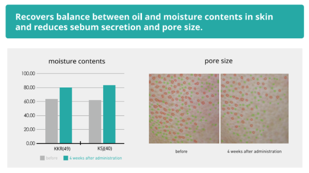 Rejuran (Rejuran Healer), PN (PolyNucleotide) & PDRN Explained: Mechanism and Effects — 2