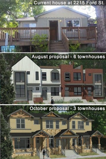 2215 Ford St. - Golden CO