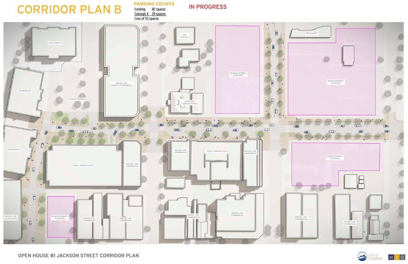drawing of the 11th-14th/ ford to Jackson part of down town with trees replacing on street parking.