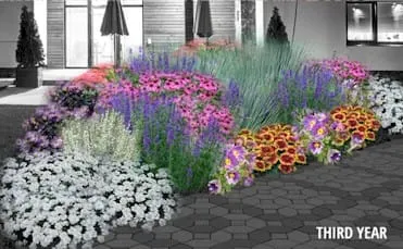 Gardening and Self-Defense