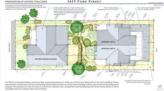 6:30PM Historic Preservation Board Meeting @ City Hall Council Chambers