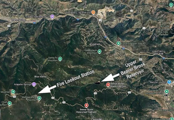 Protecting the Watershed